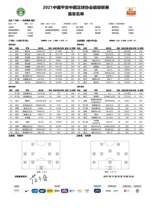 开元官方网站-广州队vs国安：执行主教练郑智首发 国安全华班